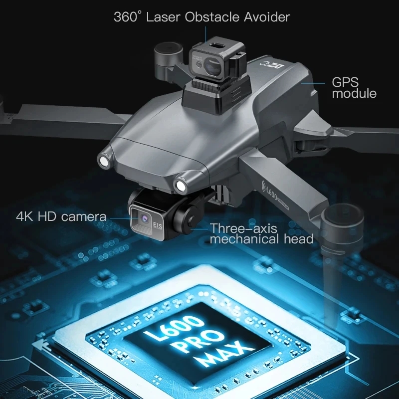 L600 PRO MAX GPS Drone Profess – Rc Helicopter Case Bewertung und Preis